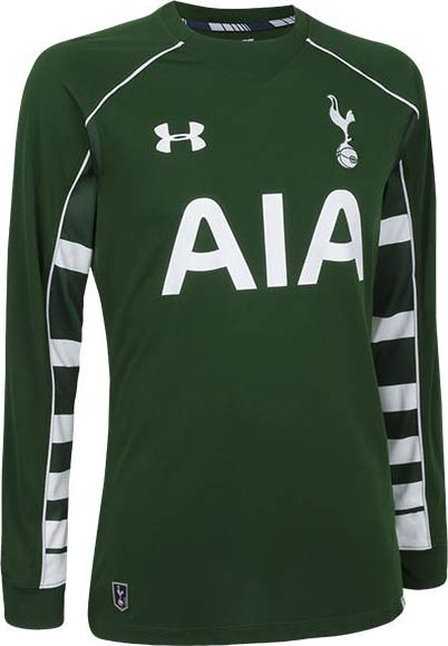 Tottenham Hotspur 15-16 Kits Released - Footy Headlines