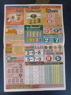 Thai lottery upcoming draw  tips