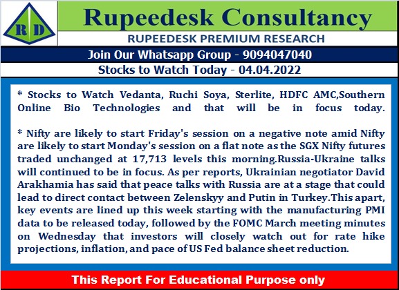 Stock to Watch Today - Rupeedesk Reports