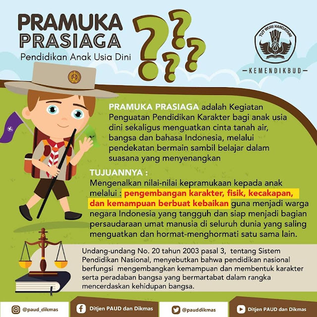 Mengenal Pramuka Prasiaga Penidikan Anak Usia Dini