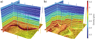 Modelo de densidad 3D