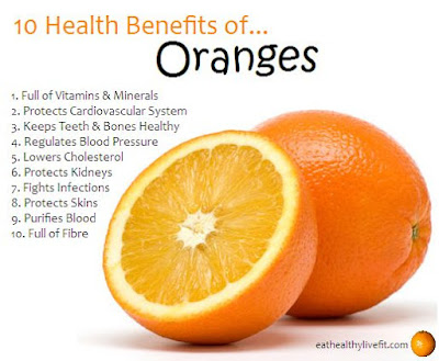 Orange Health Benefits