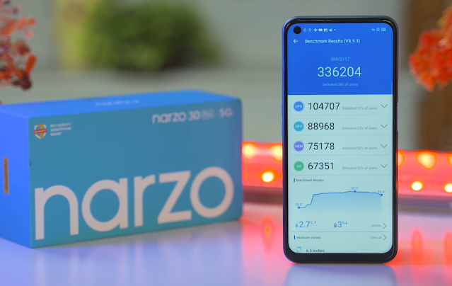 Realme Narzo 30 Pro Review