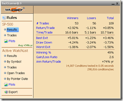 SPXSTModel2Summary