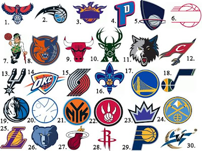 NBA Logos