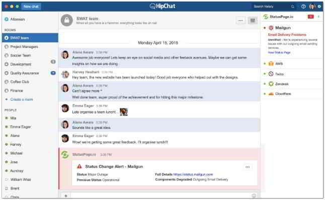 Productividad: HipChat