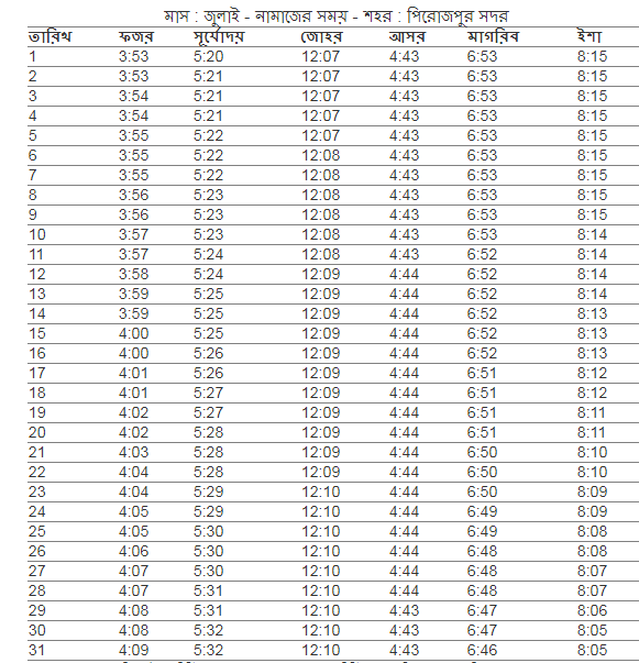 পিরোজপুর সদর উপজেলা এর নামাজের সময়,  আজকের নামাজের সময়সূচী পিরোজপুর সদর,  নামাজের সময়সূচী পিরোজপুর সদর,  ফযর,জোহর,আছর,মাগরিব,এশার আজানের সময় পিরোজপুর সদর ,  পিরোজপুর সদর নামাজের চিরস্থায়ী ক্যালেন্ডার,  নামাজের চিরস্থায়ী সময়সূচী,  পিরোজপুর সদর উপজেলার নামাজের সময়সূচি,  ফযর,জোহর,আছর,মাগরিব,এশার নামাজের সময় পিরোজপুর সদর,  নামাজের সময়সূচি পিরোজপুর সদর,  পিরোজপুর সদর নামাজের চিরস্থায়ী ক্যালেন্ডার,  আজকের সূর্যোদয় পিরোজপুর সদর,   ফযর,জোহর,আছর,মাগরিব,এশার নামাজের সময় পিরোজপুর সদর ২০২১ ,  নামাজের সময়সূচি পিরোজপুর সদর ২০২১ ,  পিরোজপুর সদর  নাঅটওয়ারী সদর উপজেলার নামাজের সময় | আজকের নামাজের সময় অটওয়ারী সদর উপজেলা ২০২১মাজের সময়সূচী,  আজকের নামাজের সময়সূচী পিরোজপুর সদর ,  ফযর,জোহর,আছর,মাগরিব,এশার নামাজের শেষ সময় পিরোজপুর সদর পিরোজপুর সদর  উপজেলার নামাজের সময় সূচি