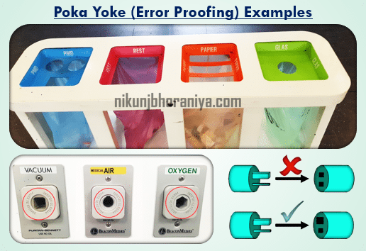 Poka Yoke Examples