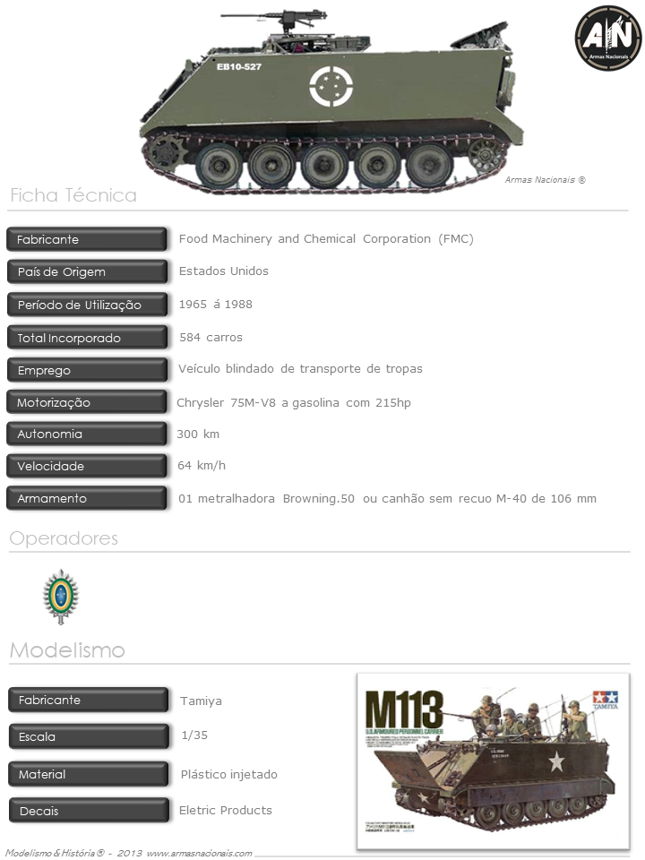 Ford M-8 No Exército Brasileiro by Expedito Bastos - Issuu