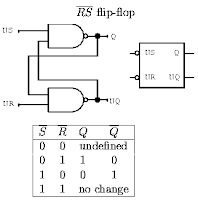 Physiology physics woven fine Period Concatenation in The 