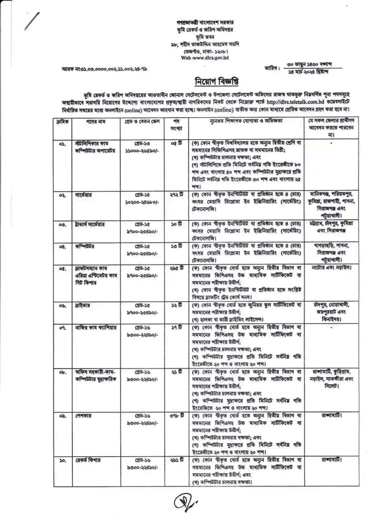 DLRS Job Circular 2024