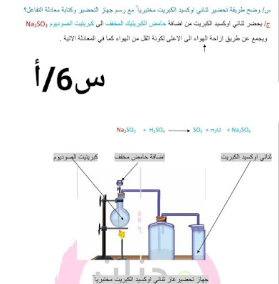 حلول اسئلة الكيمياء الثالث متوسط 2021 الدور الاول