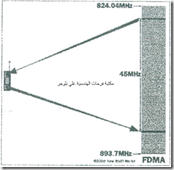 mobile-repairing-102_03