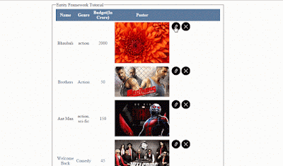 Asp.net Select, Edit, Update and Delete record in Gridview using Entity Framework