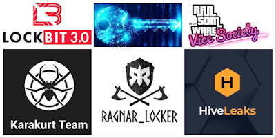 Ransomware group logos.
