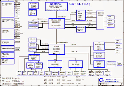 Acer Travelmate 2300, 4000, 4010, Quanta ZL1 Free Download Laptop Motherboard Schematics