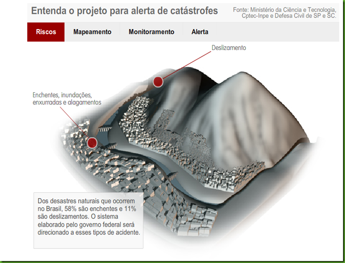 Alertacatrs1