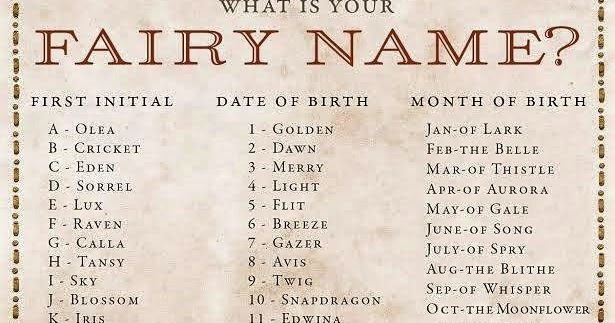 A Frugal Life Now Find Your Fairy Name 