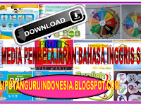 Download Media Pembelajaran Audio Visual Bahasa Inggris SD/MI