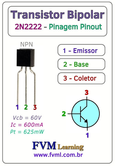 Datasheet-Pinagem-Pinout-transistor-npn-to-92-2N2222-Características-Substituição-fvml