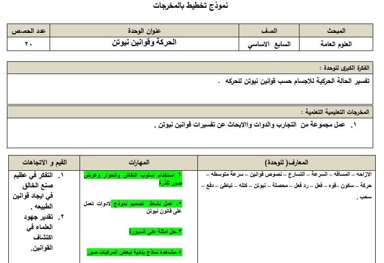 تحضير (وحدة الحركة وقوانين نيوتن) في العلوم للصف السابع الفصل الأول وفق النظام الجديد