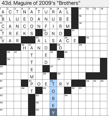 Rex Parker Does the NYT Crossword Puzzle: Office-sharing system in modern  lingo / SAT 2-8-20 / Easy kill in Fortnite say / They get big bucks from  Bucks