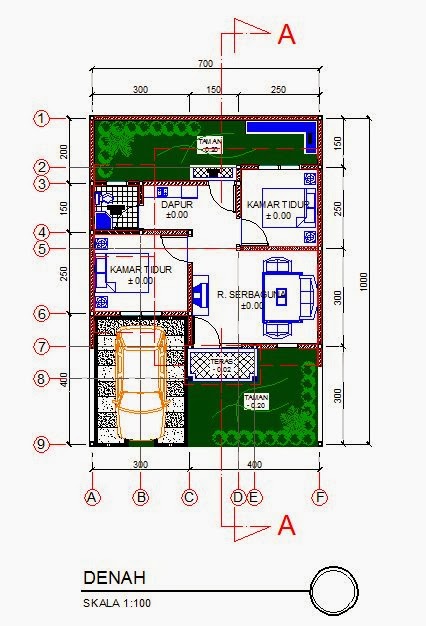  Rumah  Minimalis  Type  36  1  Lantai  Kumpulan Gambar Desain Terbaru 2022 Desain Rumah  Minimalis  