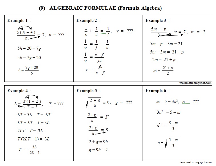 (9) Formula Algebra (Algebraic Formulae)  ! Chegu Zam