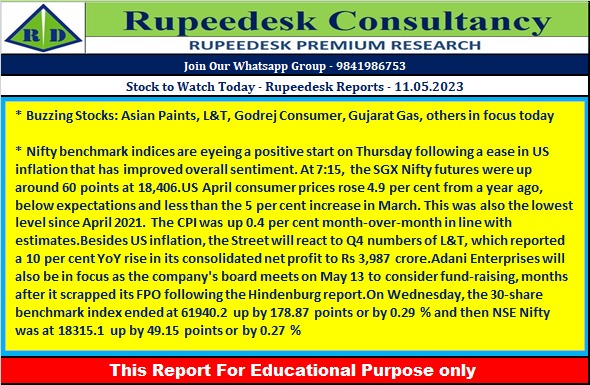 Stock to Watch Today - Rupeedesk Reports - 11.05.2023