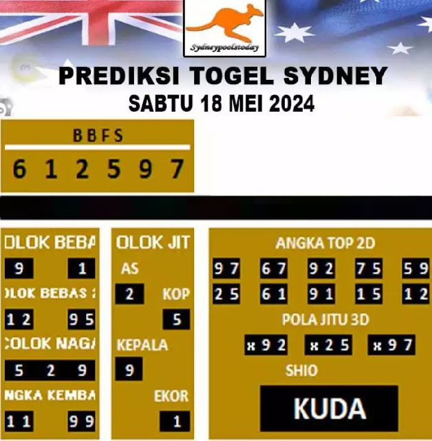 Web kesda togel sydney