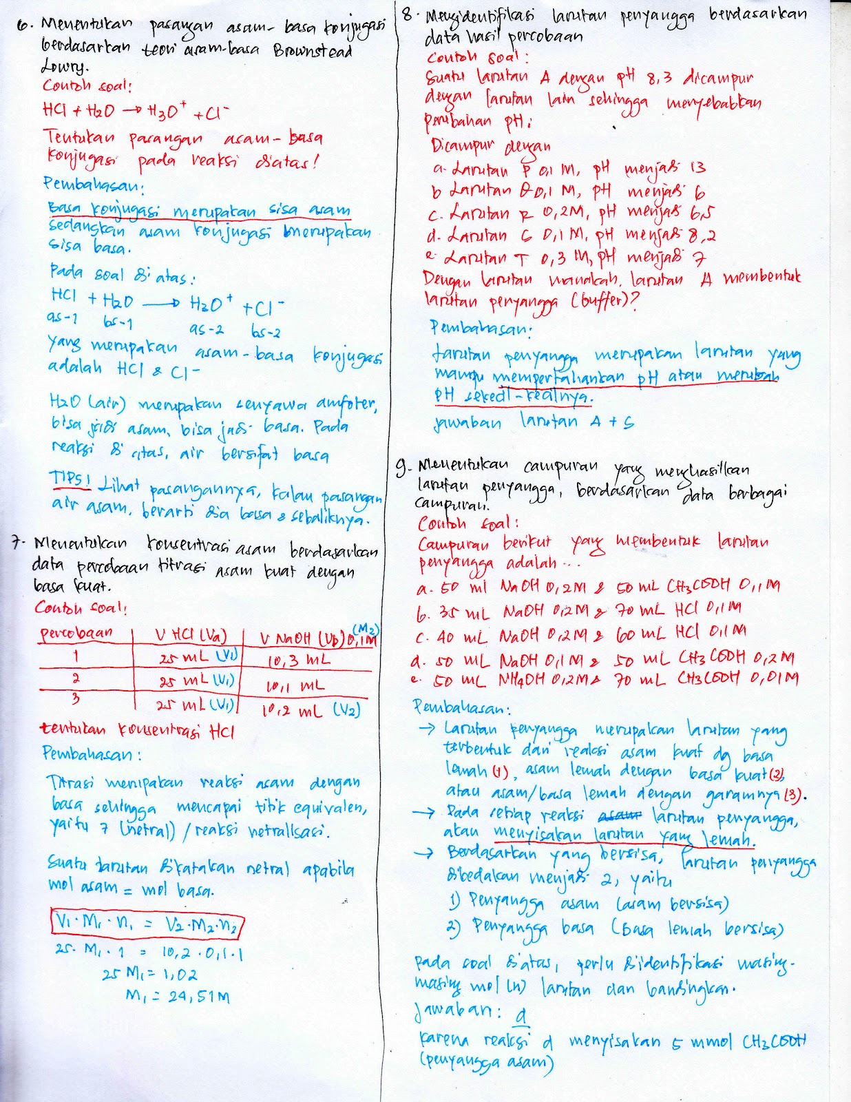 Materi Kuliah Kimia Analisis