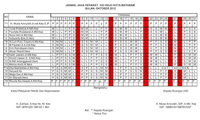 September 2012 - IGD RSUD KOTA MATARAM