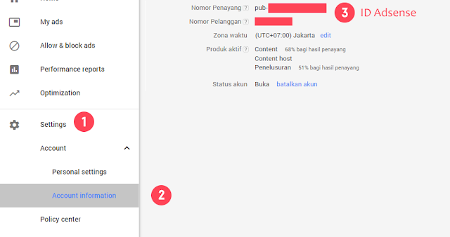 Google Adsense