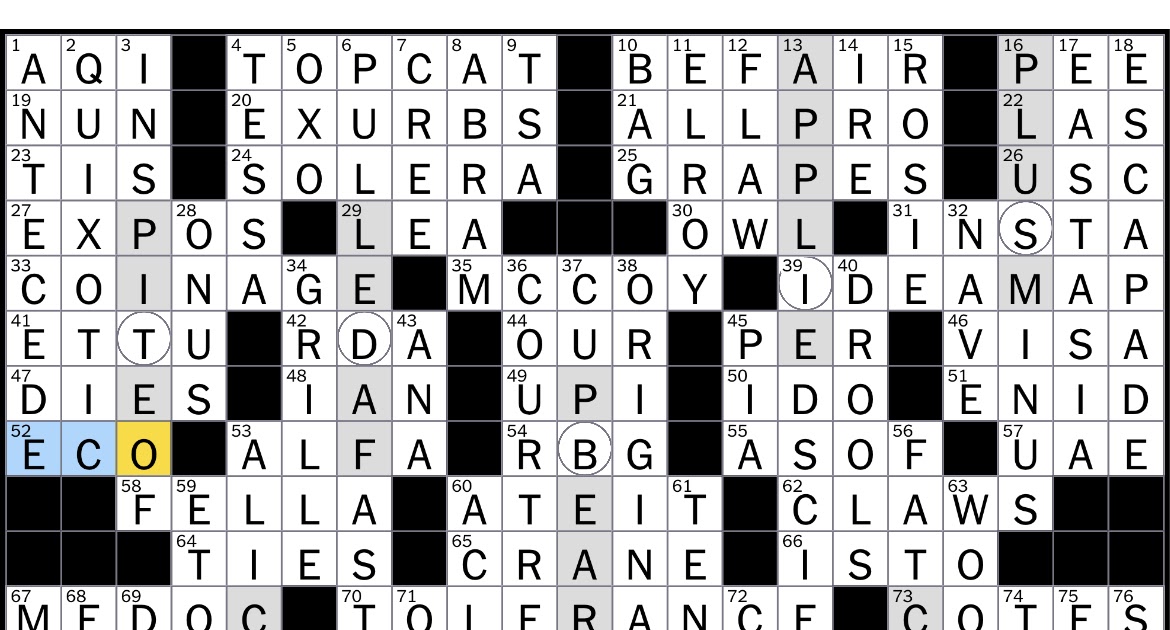 Rex Parker Does the NYT Crossword Puzzle: Fatherly tips to use a
