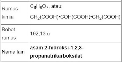 Rumus Kimia Asam Sitrat