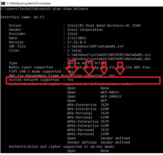 Create your Personal Hotspot with CMD | #CodeItOnYourOwn | Techolink