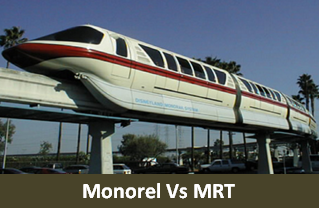 kota besar menjadi harapan bagi kebanyakan orang Apa itu Monorel, MRT serta perbedaannya