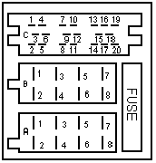 BLAUPUNKT RDM