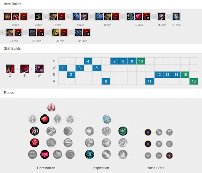 EDG JunJia Fiddlesticks JG vs FL EGO Nidalee - KR 10.11