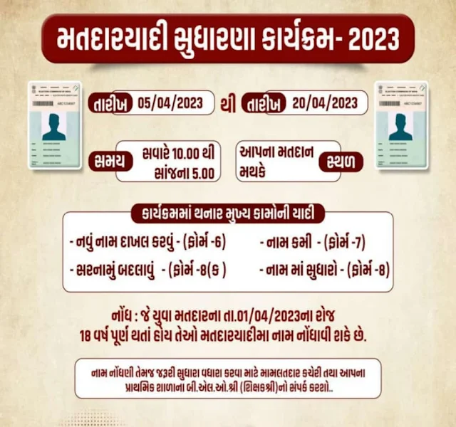 મતદાર યાદી સુધારણા કાર્યક્રમ 2023 :