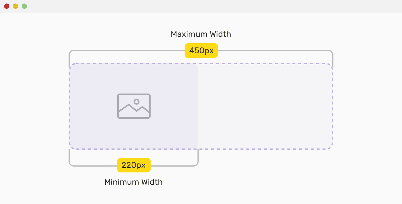 responsive Max-width Property