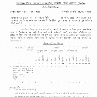 DISTRICT AND SESSION COURT DHAMTARI VACANCY 2023 | धमतरी के जिला एवं सत्र न्यायालय में चतुर्थ श्रेणी पदों की वैकेंसी