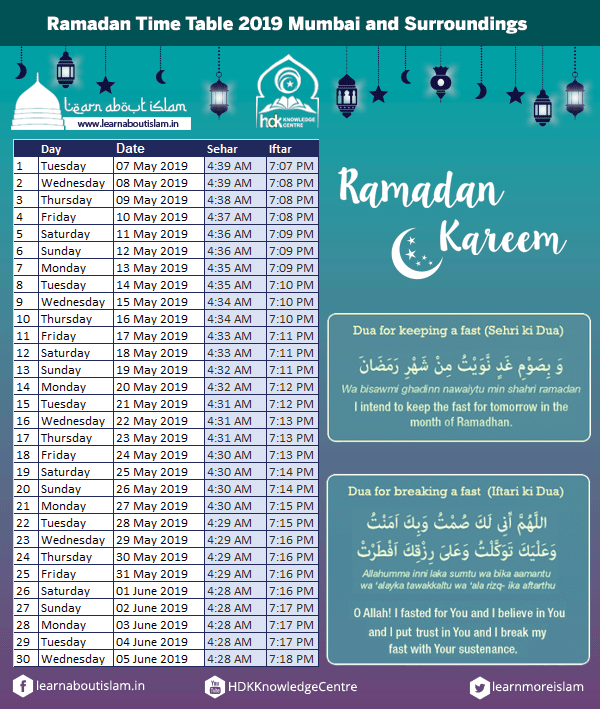Ramadan 2019 Timetable - Sehri Iftari Timings 2019 