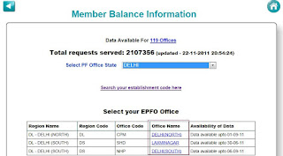 Know Your EPF Balance - Select your EPFO office