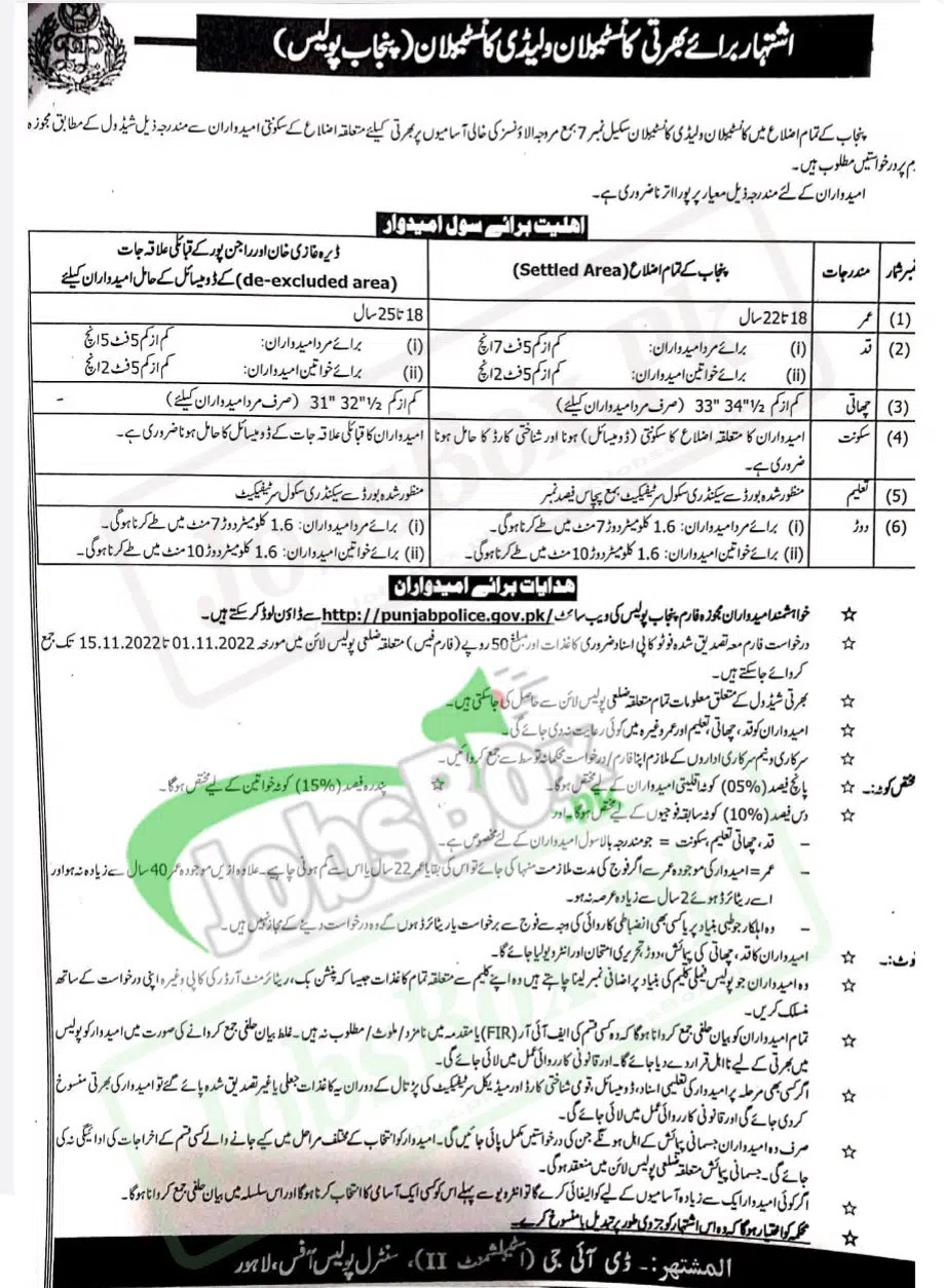 Punjab Police Jobs for Constables and Lady Constables 2022 Latest Advertisement