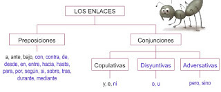 http://www.ceiploreto.es/sugerencias/A_2/repositorio/0/56/html/datos/01_Lengua/act/U09/0903_01.htm