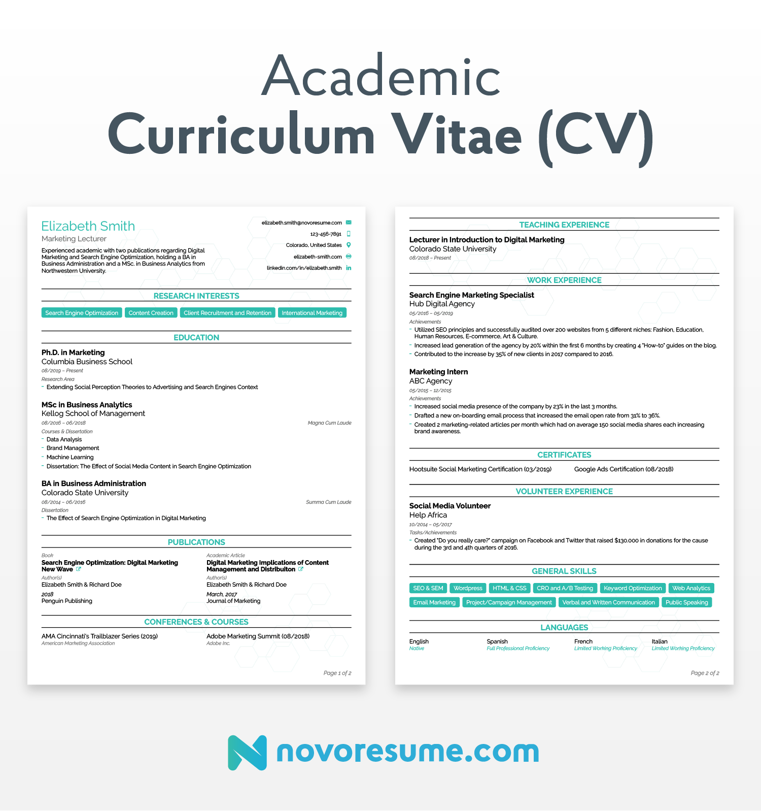 Full Form OF CV
