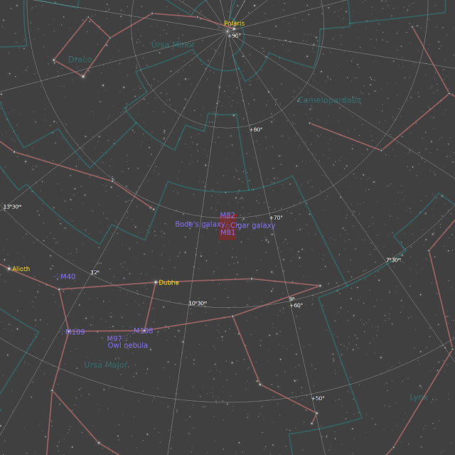 Finder chart for M81 & M82 to show their position in the night sky