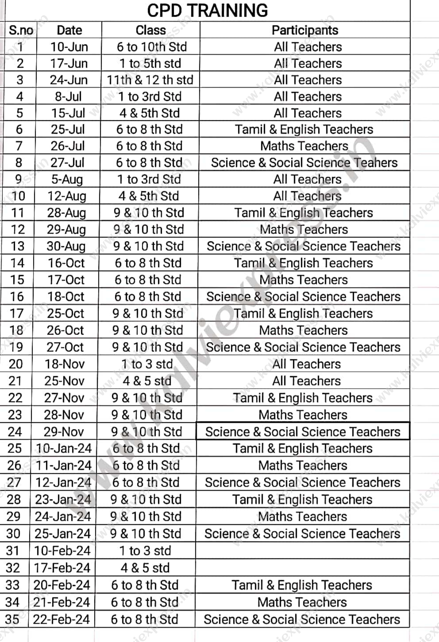CPD Training Schedule Taminadu Teachers 2023- 2024