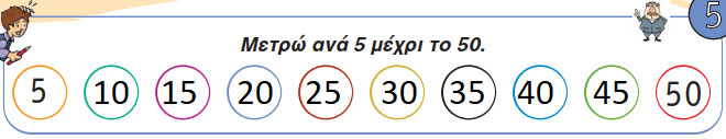 Κεφ. 25ο: Οι αριθμοί μέχρι το 50 - Μαθηματικά Α' Δημοτικού - από το https://idaskalos.blogspot.com